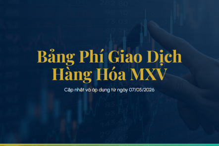 Bảng phí giao dịch hàng hóa